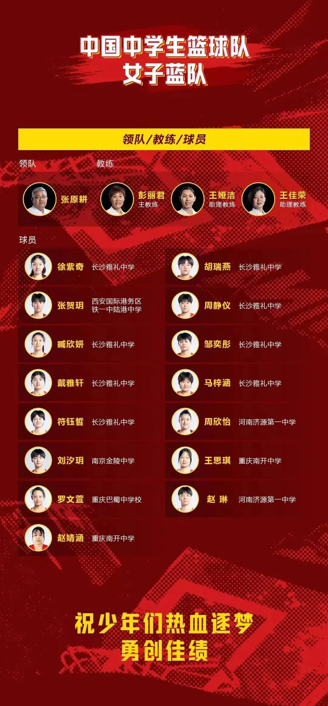 为什么可靠的篮球技术指导对初学者很重要?_1